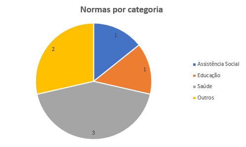 grafico executivo_04012021.png